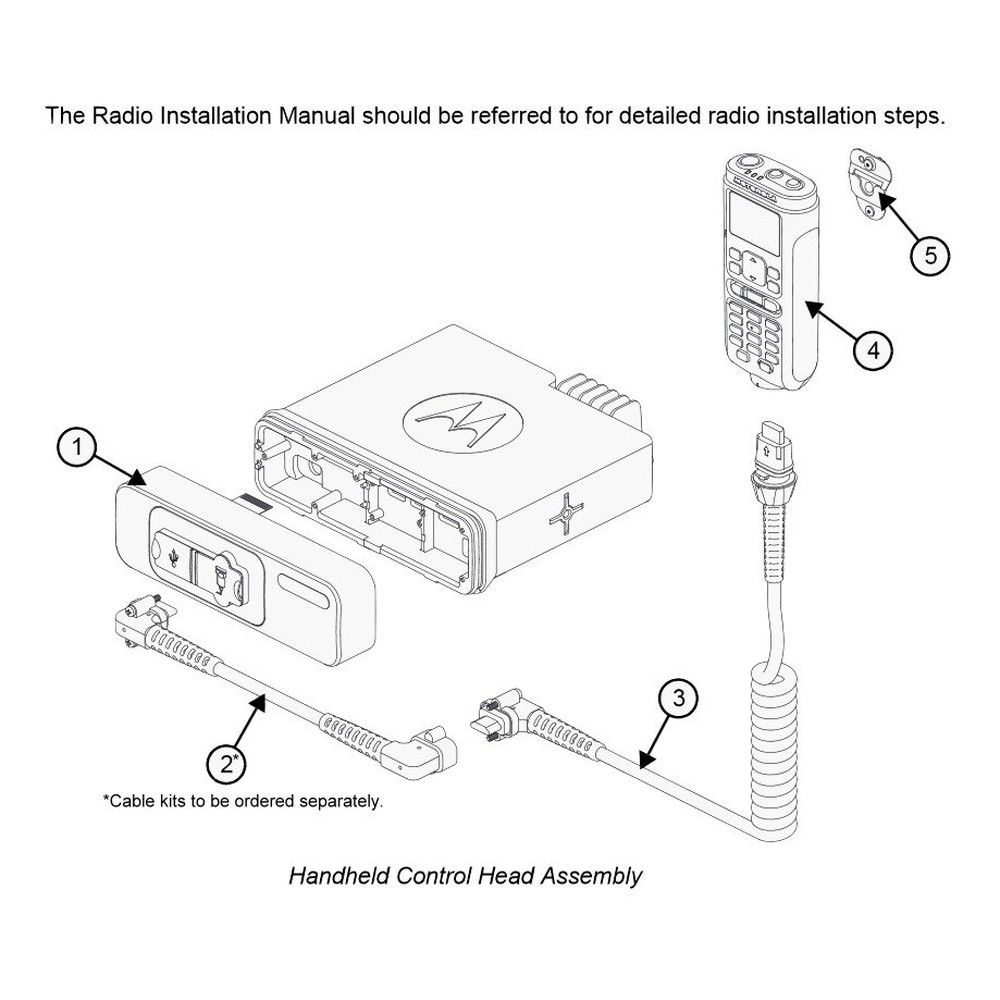 Motorola PMLN7131B Handbedienteil Upgrade Kit